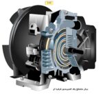 کتاب راهنمای هوای فشرده اطلس کوپکو