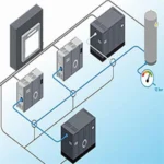 کنترلر ترتیبی کمپرسور (Sequencer Controller)