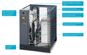 Refrigerant Air Dryers FX Series Atlas Copco FX1 – FX21 - 0