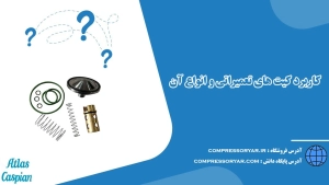 کیت تعمیراتی اطلس کوپکو - 1403